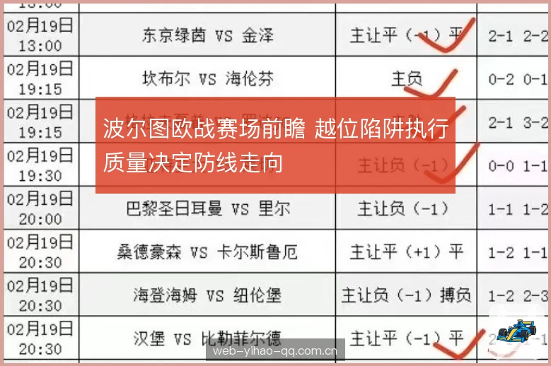 波尔图欧战赛场前瞻 越位陷阱执行质量决定防线走向